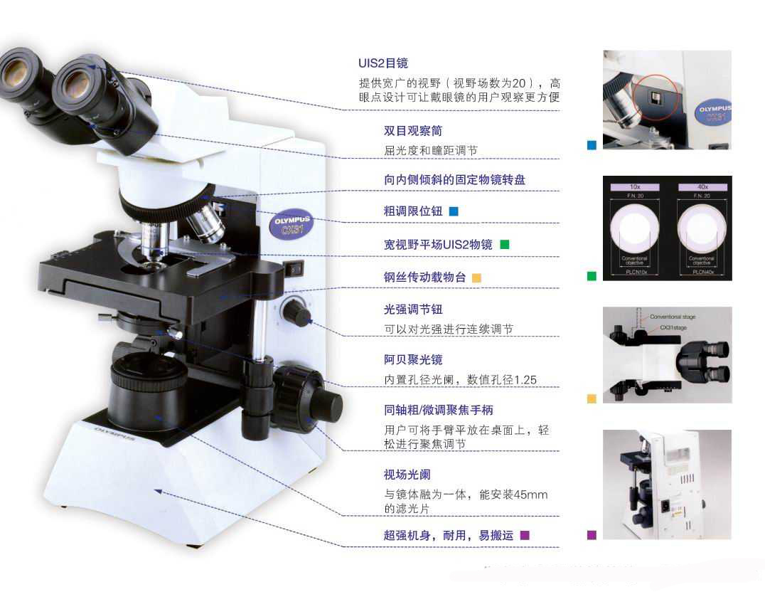 奥林巴斯双目显微镜BX51T-72P01