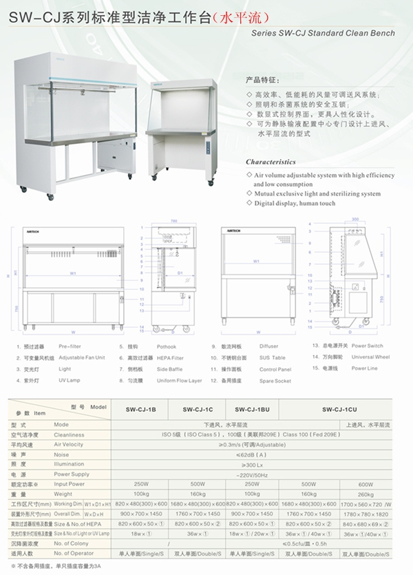 水平送风洁净工作台