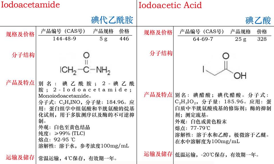 三亿体育官方网站64-69-7](图1)