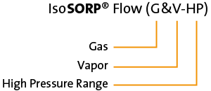 IsoSOPR Flow (G&V-HP)