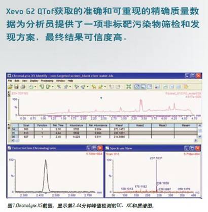 http://bimg.instrument.com.cn/show/NewsImags/Image/2010/11/2010112914055711242.jpg