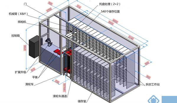 植物发芽检测系统21.jpg