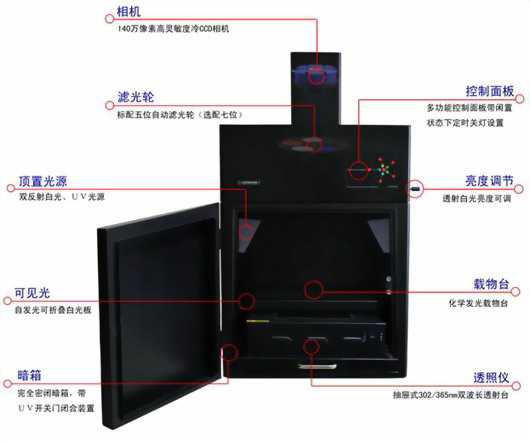 化学发光凝胶成像系统