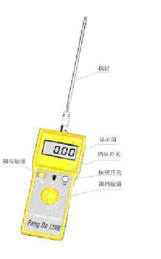 粮食水分仪