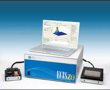 细胞动态分析仪(ECISZθ)