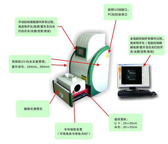 凝胶成像分析系统