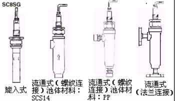 横河电机Yokogawa电导率传感器电导率电极SC8SG