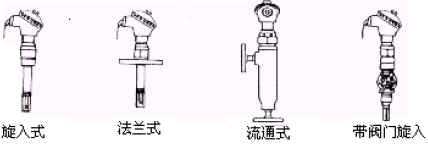 横河Yokogawa电导率传感器SC210G