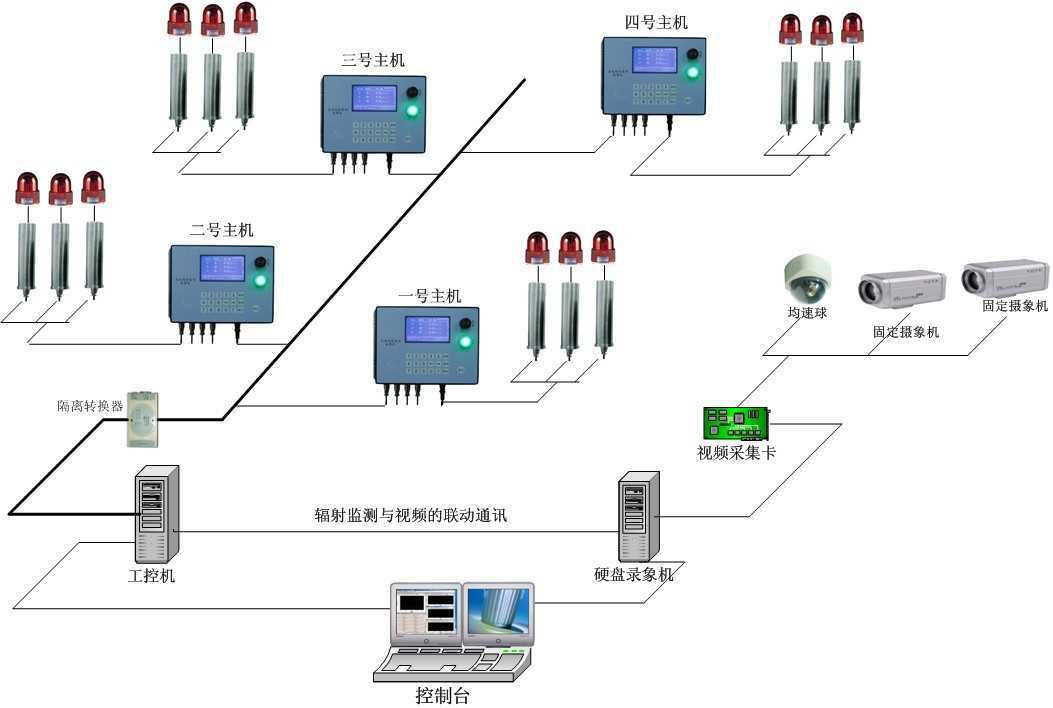 https://msimg.bioon.com/bionline/goods-no-pic.png