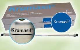 瑞典Kromasil NH2液相色谱柱