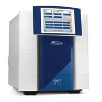ViiA 7 实时荧光定量 PCR 系统