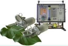 PTM-48A植物生理生态监测系统