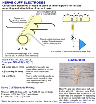 Nerve Cuff 电极