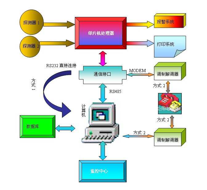 https://msimg.bioon.com/bionline/goods-no-pic.png