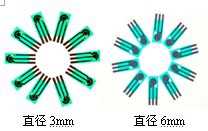 丝网印刷电极订制、修饰