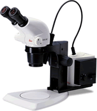 S系列体视显微镜