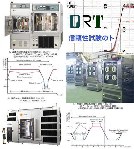 太陽光碳弧式耐候試驗機