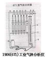 1906奥氏气体分析仪 奥氏气体分析仪