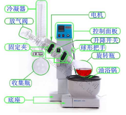 旋转蒸发器