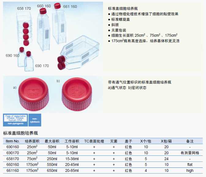 标准盖细胞培养瓶