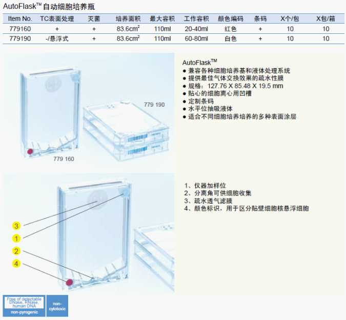 AutoFlaskTM 自动细胞培养瓶