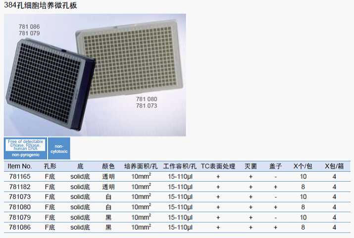 384孔细胞培养微孔板