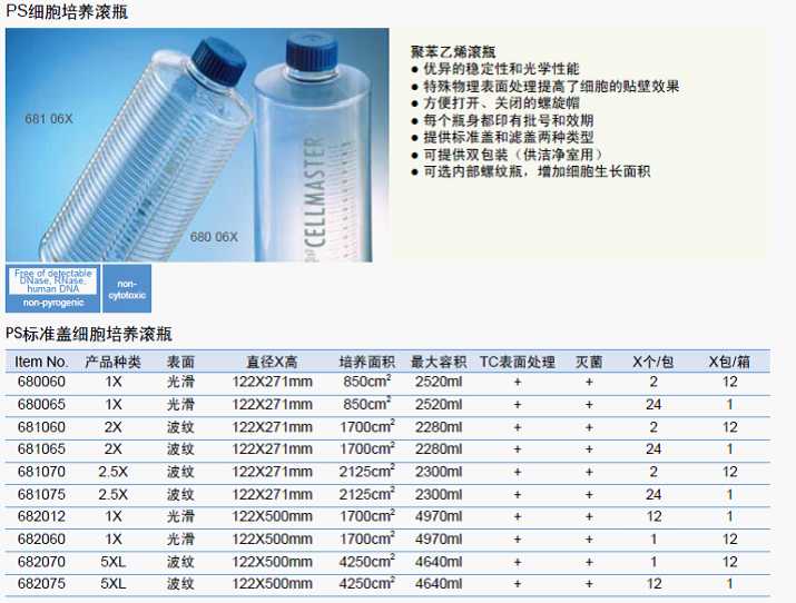 PS细胞培养滚瓶