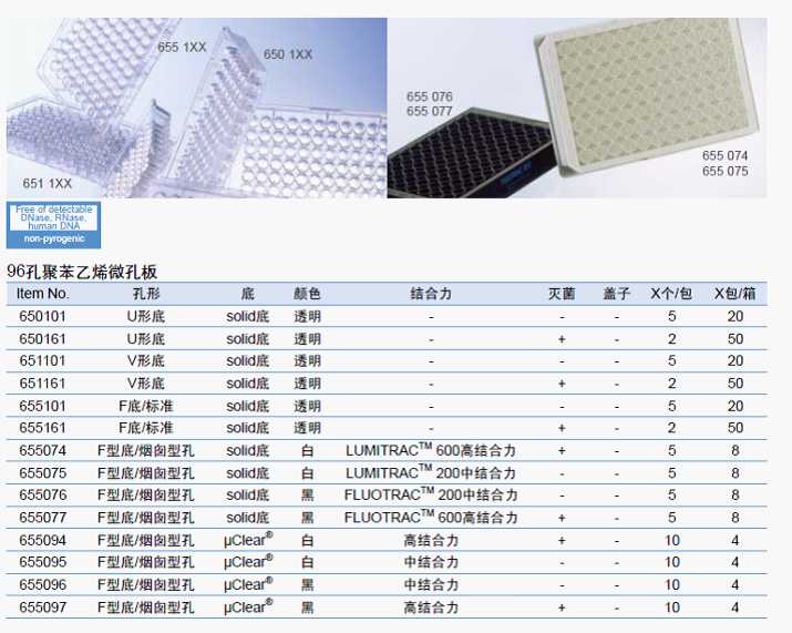 96孔聚苯乙烯微孔板