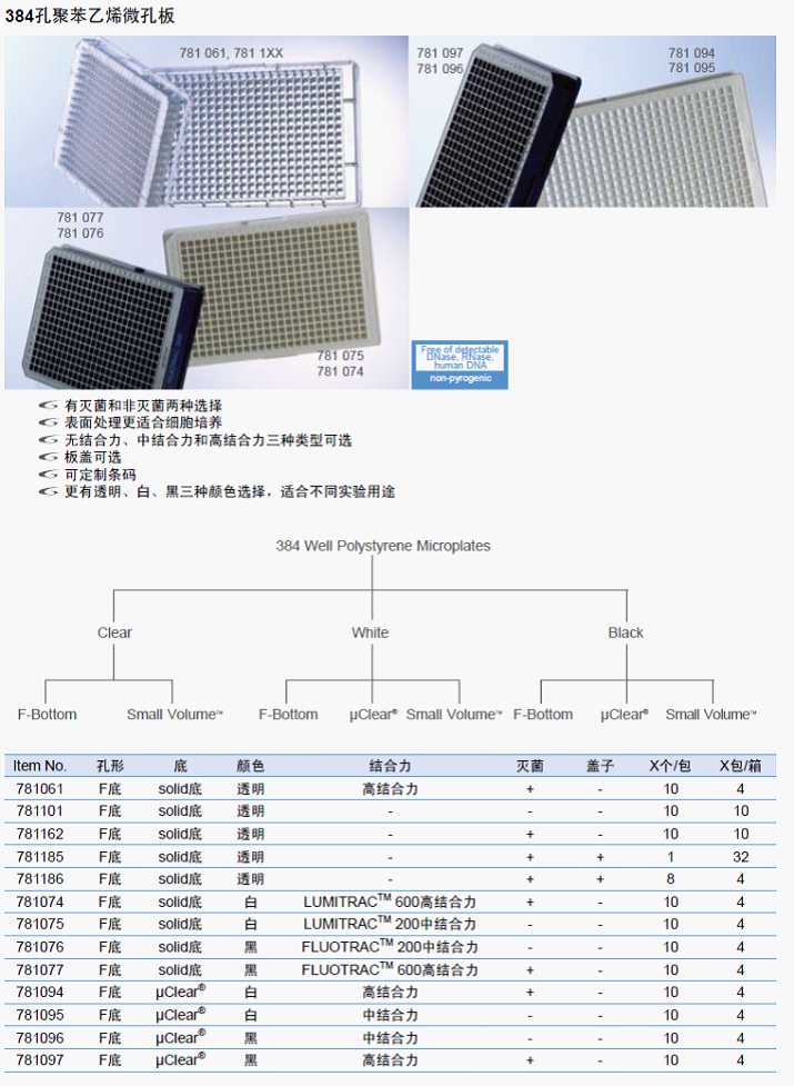 384孔聚苯乙烯微孔板