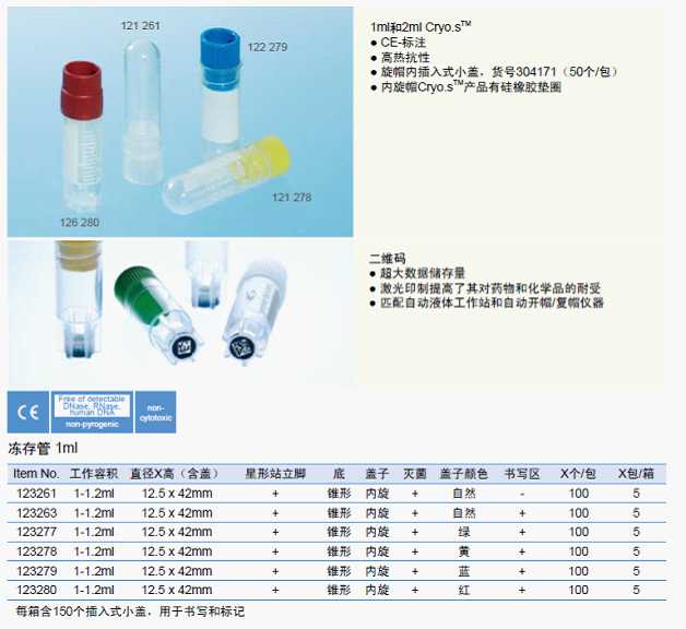 冻存管（1ml 内旋，外旋各种颜色）