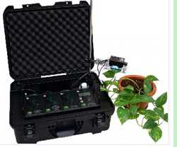 CO系列植物CO2分析系统
