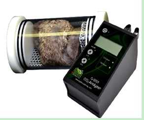 Q-BOX RP2LP动物呼吸作用测量仪（高量程）