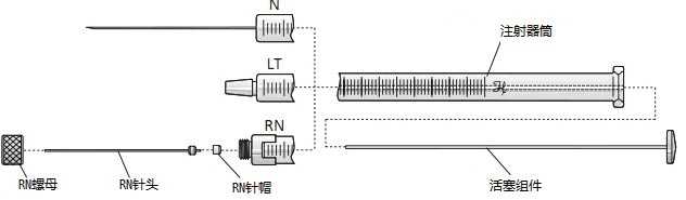 Hamilton 700系列MICROLITER进样针