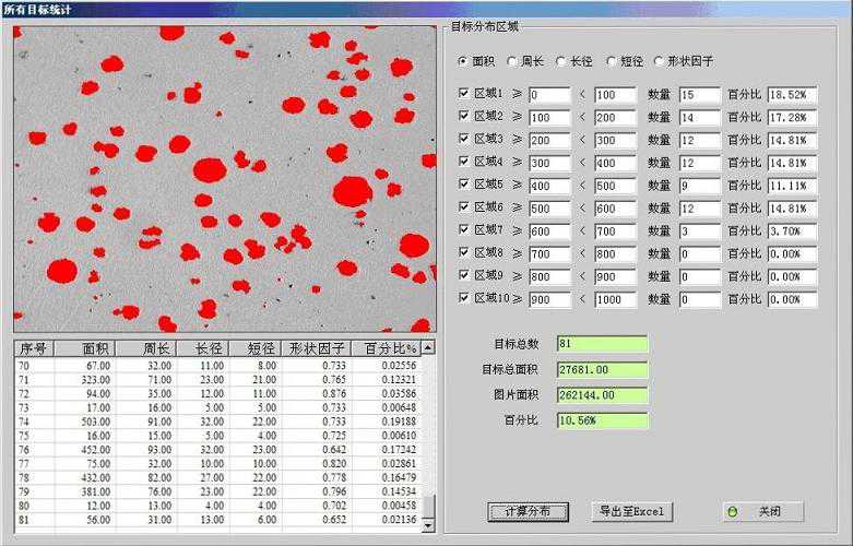 产品CWS12K型颗粒分析仪