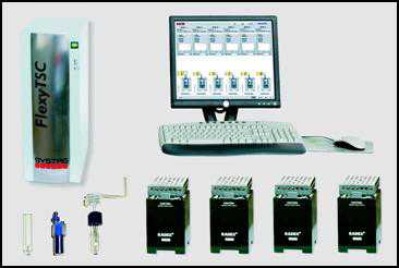 SYSTAG Flexy-TSC热安全分析仪