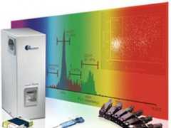 Cellometer Vision CBA Analysis System