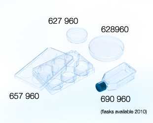 Advanced TCTM384孔细胞培养板，（μClear底），Small Volumn，白