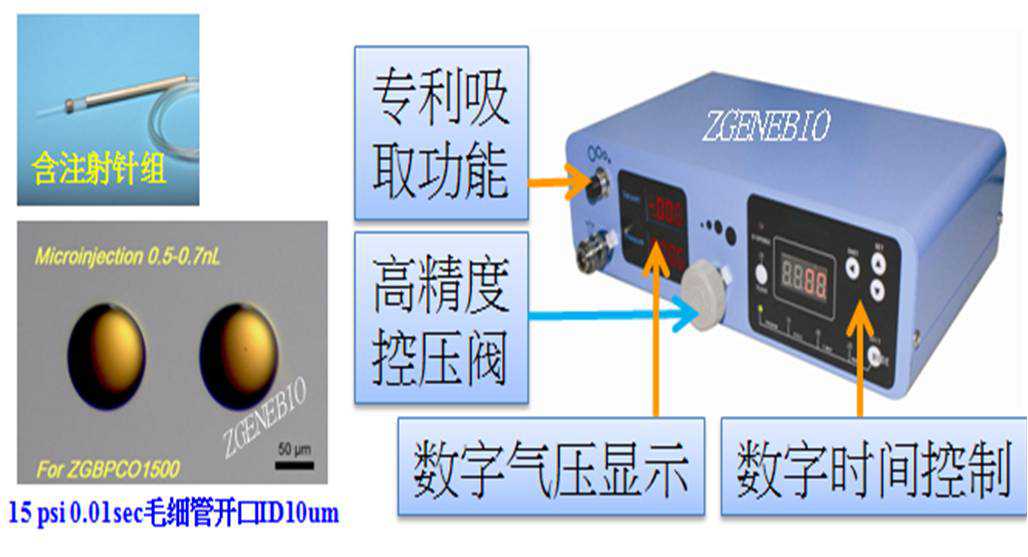 微电脑数位气压式胚胎显微注射泵