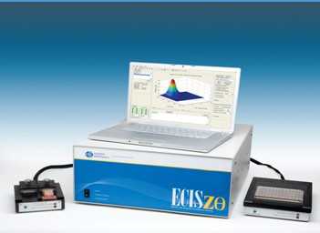 ECIS细胞动态分析仪
