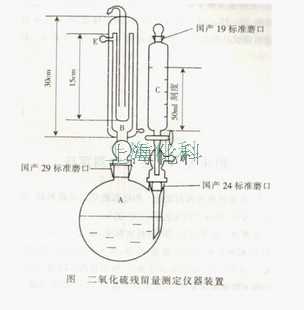 二氧化硫残留量测定装置（药典）