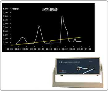 离子交换层析图谱采集分析仪