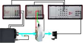 测试电致变色动态透射和反射DTR技术