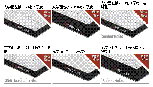 Thorlabs -Nexus&#8482;光学面包板