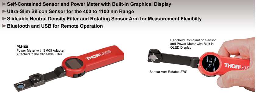 Thorlabs –无线硅探头功率计