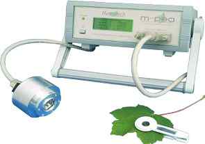 M-PEA-1多功能植物效率仪