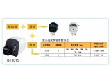 蠕动泵BT301S