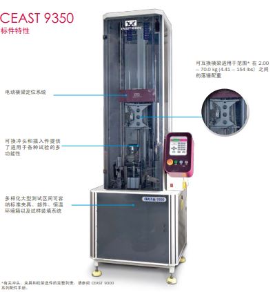 instron 9250HV  ceast9340  ceast9350落锤试验机