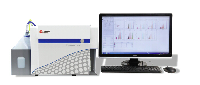 cyto flex 流式细胞仪器