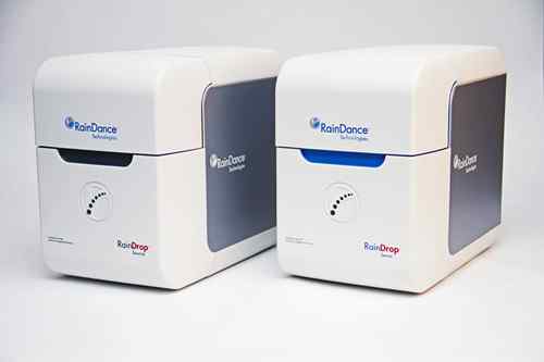 RainDrop&#8482;油滴式数字PCR系统