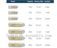 ALZET 植入式给药泵 Alzet Osmotic Pumps